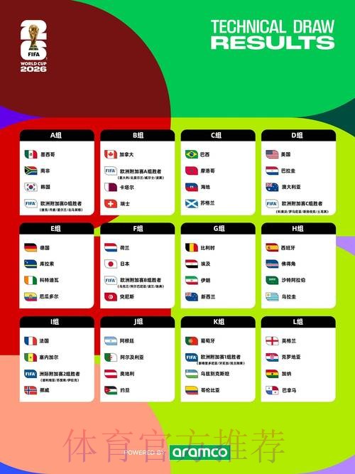 2026年世界杯赛程发布时间已公布：详细时间表揭秘